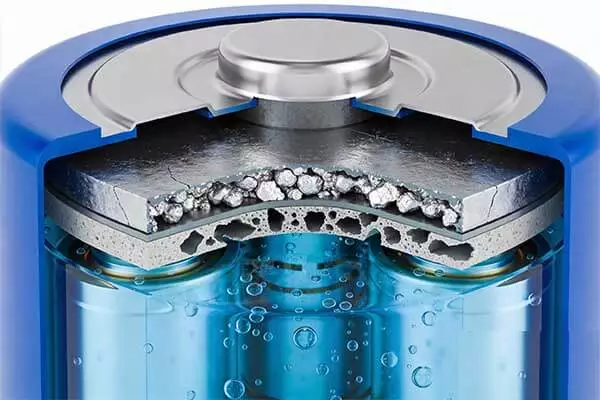 Can LiMnO2 Batteries Be Charged from Long Sing Technology