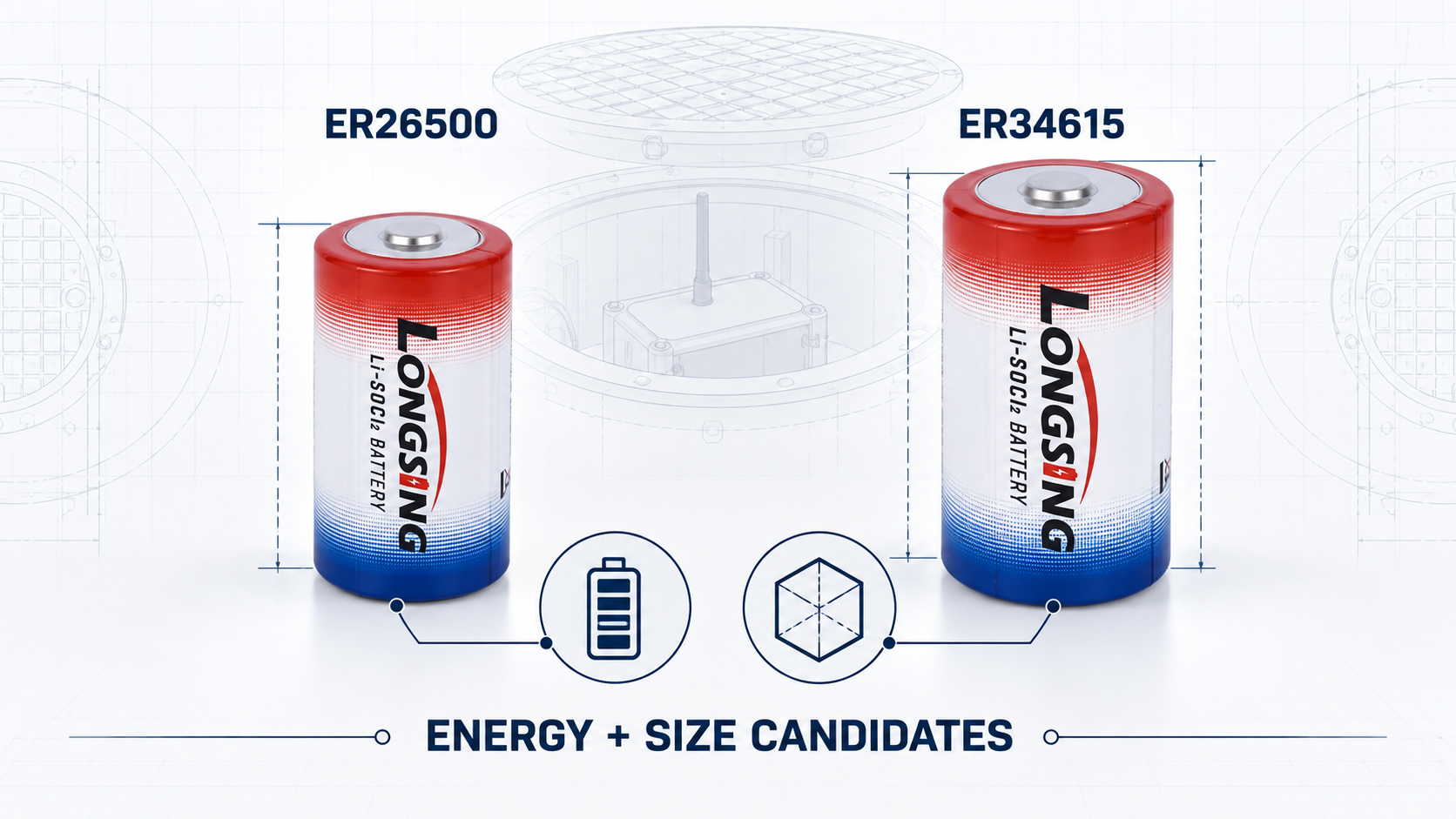 ER26500 and ER34615 Li-SOCl2 battery size and energy candidates